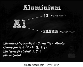 Aluminium Symbol Illustration On Blackboard With Chalk
