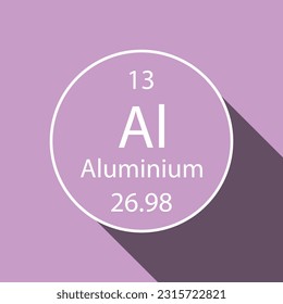 Aluminium symbol with long shadow design. Chemical element of the periodic table. Vector illustration.