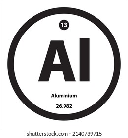 Aluminum (Al) chemical element icon round shape, circle black border white background. Is chemical element on periodic table with symbol AI and atomic number 13. Used to study in science for education