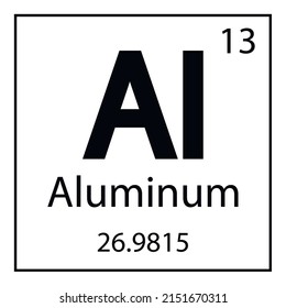 Aluminum. A chemical element of the periodic table.