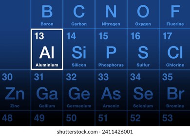 Aluminum element on the periodic table. Chemical element and metal with symbol Al and atomic number 13. Used as alloy, for transportation, packaging, machinery, cases and in electricity. Illustration.