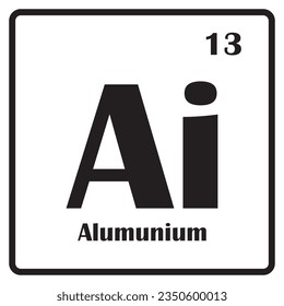 Aluminum Element Vector icon, Periodic Table Element