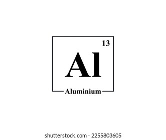 Aluminum icon vector. 13 Al Aluminum