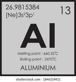 Aluminum parodic table element with boiling and melting point atomic number z mass 