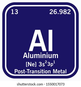 Aluminum Periodic Table of the Elements Vector illustration eps 10