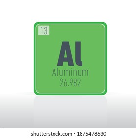 Aluminum periodic table single element. 