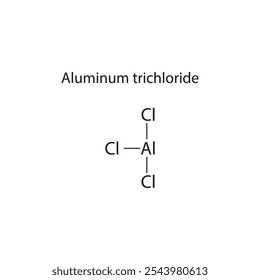 Diagrama de estrutura esquelética de tricloreto de alumínio. Molécula orgânica composta ilustração científica.