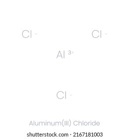 Icono de estructura de cloruro de aluminio (III) con gradiente. Ilustración vectorial aislada en fondo blanco.