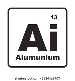 Icono de elemento de aluminio diseño de símbolo de ilustración vectorial