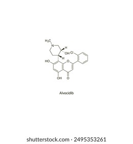 Alvocidib flat skeletal molecular structure CDK9 inhibitor drug used in chronic lymphocytic leukaemia treatment. Vector illustration scientific diagram.