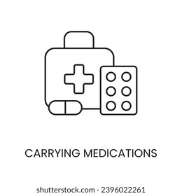 Always have medications with you, vector line icon for educational materials about diabetes