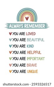 Always remember, You belong here, Inclusive poster, Positive affirmations, Diversity classroom decor, Inspirational poster, Classroom rules