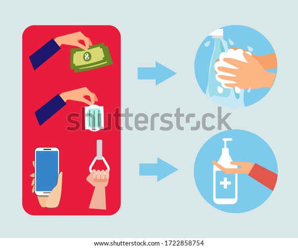 Always\
Wash your hand concept: Throw face mask into bin after you used it.\
Touch Bank note, use smartphone, get on the subway. Always wash\
your hands. Cartoon vector style for your\
design.
