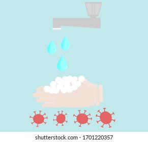 Always wash your hand when touch anything for prevent Coronavirus
