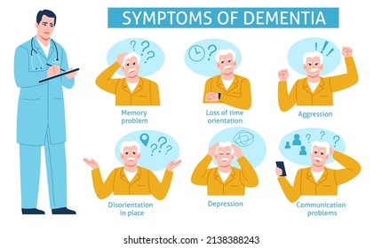 Alzheimer people infographics. Dementia symptoms educational poster. Patient with neurological disease. Elderly man with brain activity problems. Age related changes