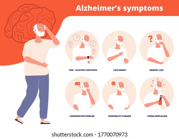 Alzheimer symptoms. Adult mentally problems, seniors disabled. Elderly loss memory, dementia information. Old man health vector illustration