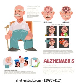 Alzheimer Symptoms, Diagnosis, Prevention and Treatment infographic - vector illustration