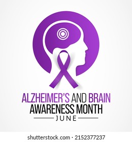 Alzheimer's and Brain awareness month is observed every year in June. it is an irreversible, progressive brain disorder that slowly destroys memory and thinking skills. Vector illustration