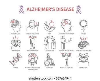 Alzheimer's Disease and dementia. Symptoms, Treatment. Line icons set. Vector Signs for Web Graphics.