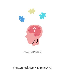 Alzheimer's disease early signs. Medicine handdrawn vector illustration. Premade card. Modern concept of flat design for cards, banners and merch design. 