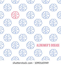 Alzheimer's disease poster. Medical pattern of healthy brains and one affected by the illness. Top view anatomy sign. Chronic neurodegenerative disorder symbol. Internal organ vector illustration.