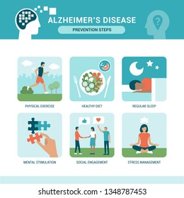 Alzheimer's disease prevention steps infographic, healthy lifestyle and wellbeing concept