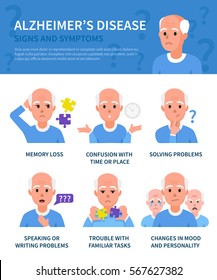 アルツハイマー病のベクター画像の徴候と症状に関する情報 のベクター画像素材 ロイヤリティフリー