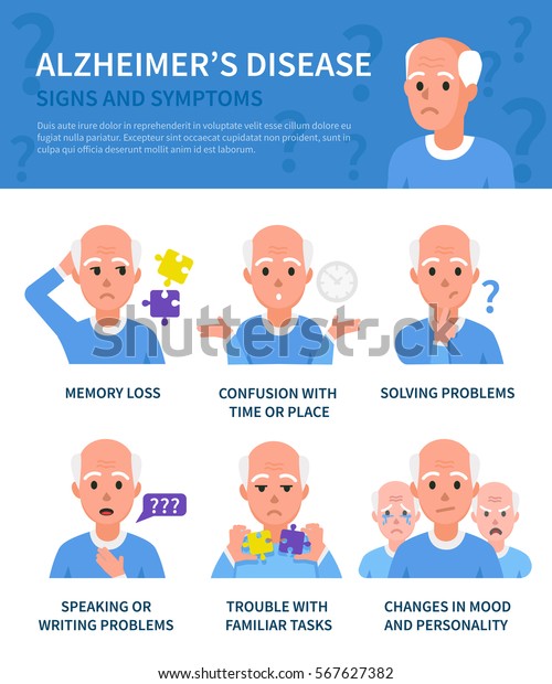 アルツハイマー病のベクター画像の徴候と症状に関する情報 のベクター画像素材 ロイヤリティフリー