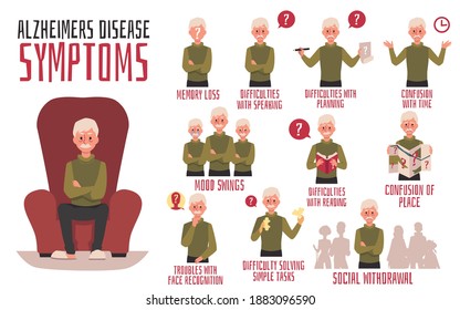 Alzheimers or parkinsons disease symptoms in old man. Healthcare infographic about signs of dementia and loss of memory in elderly people. Vector flat illustration, medical banner.