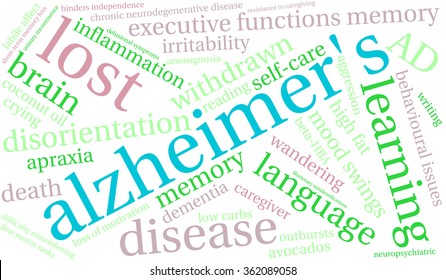 Alzheimer's word cloud on a white background. 