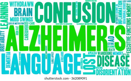 Alzheimer's word cloud on a white background. 
