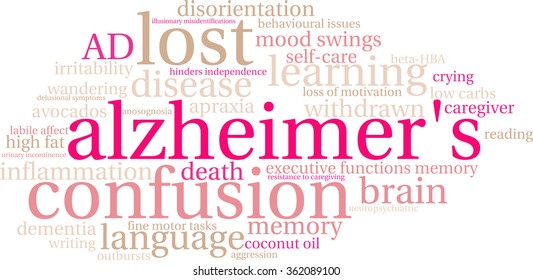 Alzheimer's word cloud on a white background. 