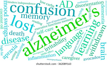 Alzheimer's word cloud on a white background. 