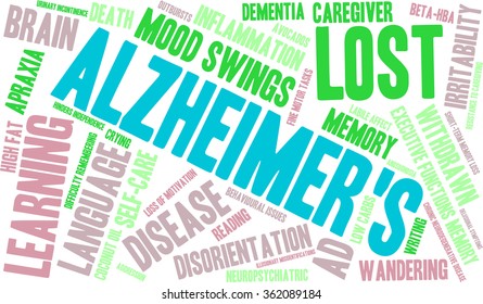 Alzheimer's word cloud on a white background. 