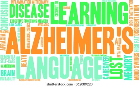 Alzheimer's word cloud on a white background. 