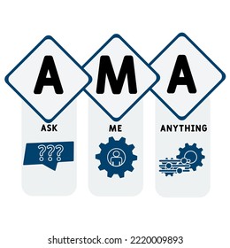 AMA - Ask me anything acronym. business concept background.  vector illustration concept with keywords and icons. lettering illustration with icons for web banner, flyer, landing