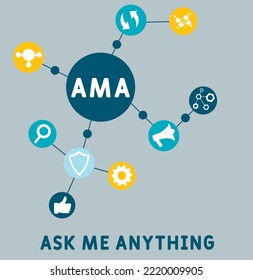 AMA - Ask me anything acronym. business concept background.  vector illustration concept with keywords and icons. lettering illustration with icons for web banner, flyer, landing