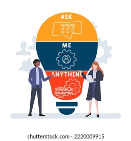AMA - Ask me anything acronym. business concept background.  vector illustration concept with keywords and icons. lettering illustration with icons for web banner, flyer, landing