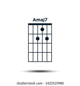 Amaj7, Basic Guitar Chord Chart Icon Vector Template