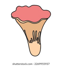 Amanita vector icon. Color vector icon isolated on white background amanita.