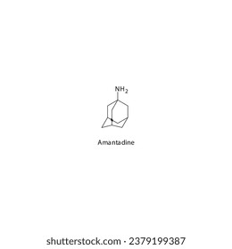 Amantadina, un fármaco antirretroviral de estructura molecular esquelética plana M2 utilizado en el tratamiento de la gripe. Diagrama científico de ilustraciones vectoriales.