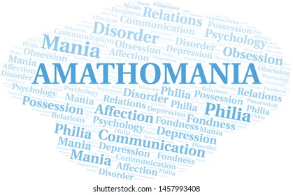 Amathomania word cloud. Type of mania, made with text only.