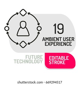 Ambient User Experience icon. Thin line Icon of Future Technology. Vector illustration