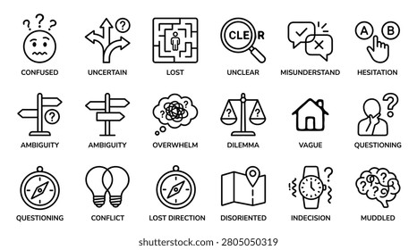 Ambiguity line editable icons set. confused, uncertain, lost, unclear, misunderstand, hesitation, dilemma, vague, questioning, conflict, lost direction, disoriented, indecision, muddled. vector illustration. editable stroke.