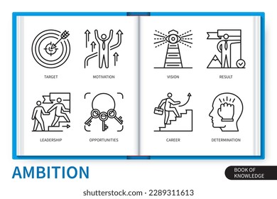 Ambition infographics elements set. Target, leadership, vision, motivation, opportunities, determination, career, result. Web vector linear icons collection
