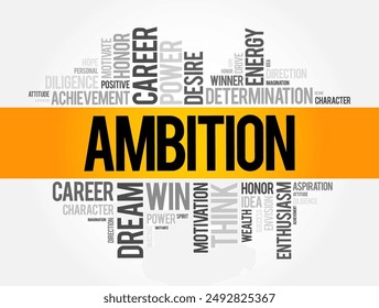 Ambition - a strong desire to achieve something, usually requiring determination and hard work, word cloud concept background
