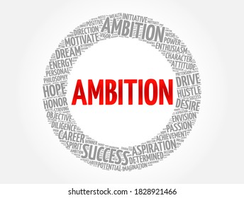Ambition word cloud collage, concept background
