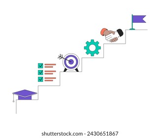 Ambitious career goals steps 2D linear cartoon object. Achieving professional aspirations stairs isolated line vector element white background. Future life strategy growth color flat spot illustration