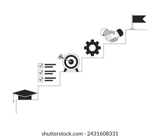 Ambitious career goals steps black and white 2D line cartoon object. Achieving professional aspirations stairs isolated vector outline item. Future strategy growth monochromatic flat spot illustration