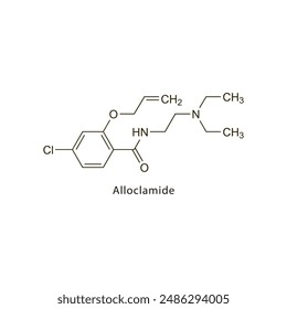 Ambroxol estructura esquelética plana fármaco mucoactivo utilizado en el tratamiento de la tos. Ilustración vectorial diagrama científico.